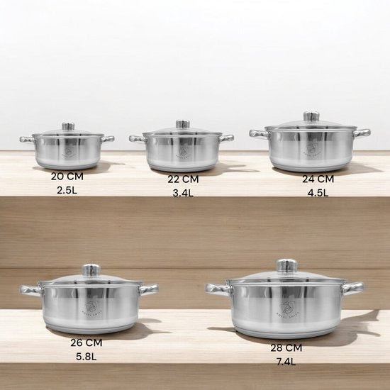 Royal Swiss Pannenset 10‑delig – RVS kookpannen – Inductie en alle warmtebronnen – Met deksels