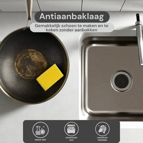 Wokpan 32 cm – PFAS-vrij – RVS Honingraat Anti-aanbak – Inductie
