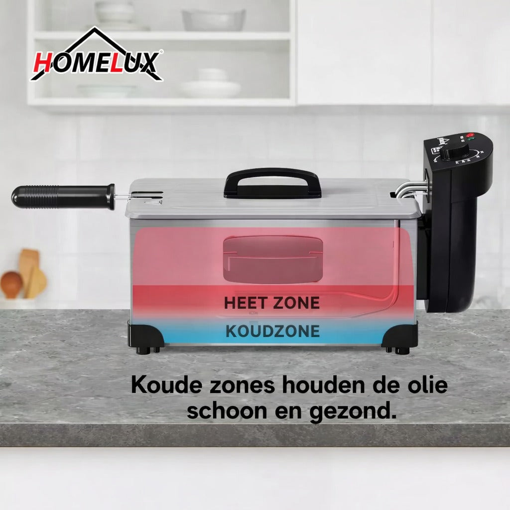 HOMELUX Elektrische Friteuse 3L – 2000W RVS Frituurpan met Temperatuurregelaar