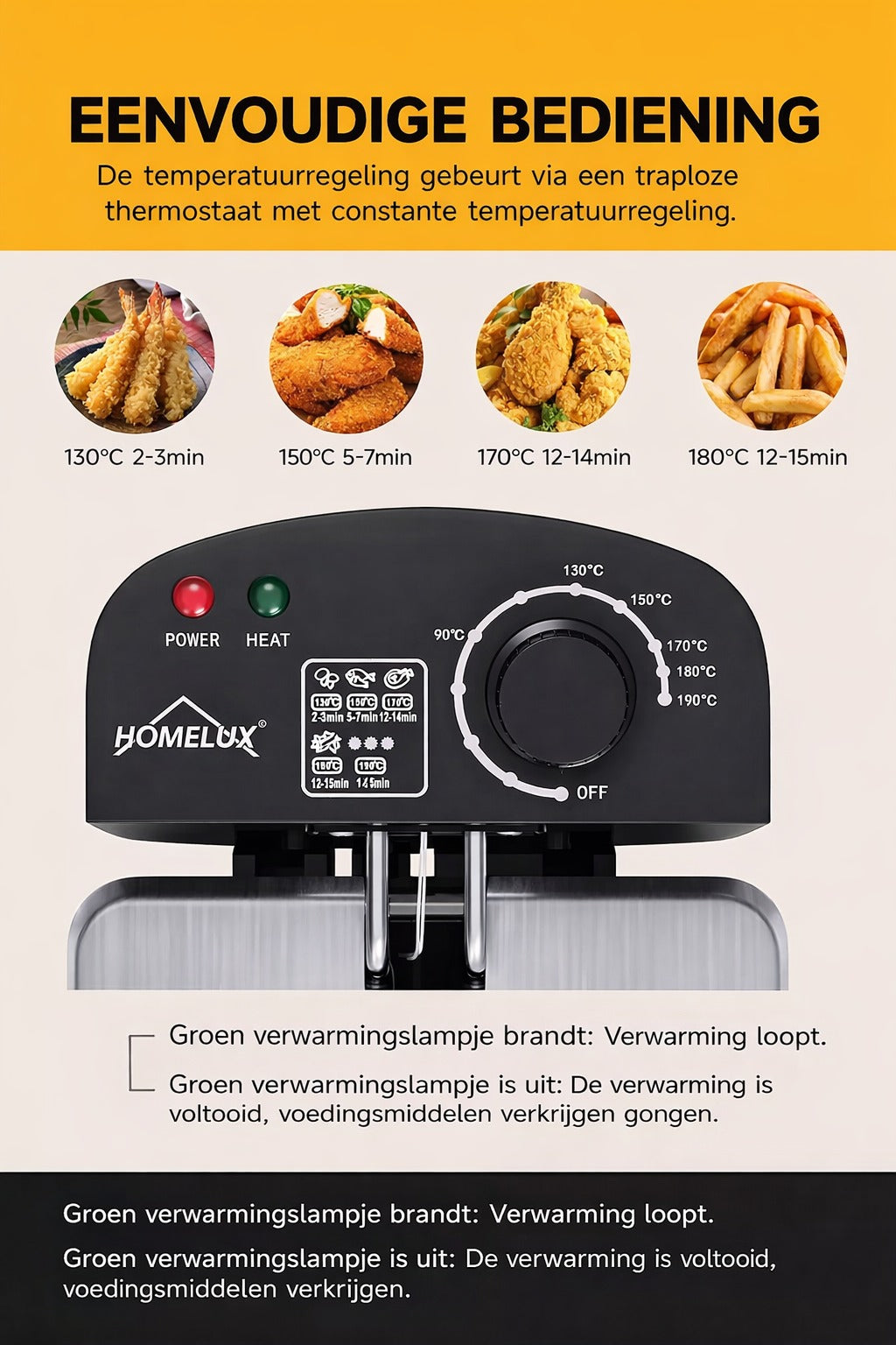 HOMELUX Elektrische Friteuse 3L – 2000W RVS Frituurpan met Temperatuurregelaar
