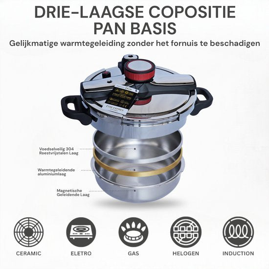 Royal Swiss Snelkookpan – 10 Liter - RVS Drukpan met Kooksignaal | 3-in-1 Koken, Alle Warmtebronnen