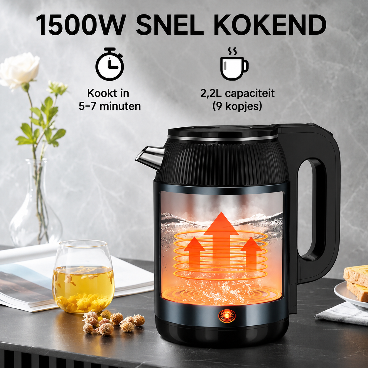 Scheffler Homelux Waterkoker 2,2L – 1500W Elektrische Waterkoker – RVS Binnenkant – 360° Draaivoet – Retro Design