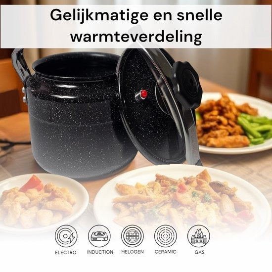 Royal Swiss Snelkookpan – Antiaanbak Marble Coating – Voor Alle Warmtebronnen incl. Inductie