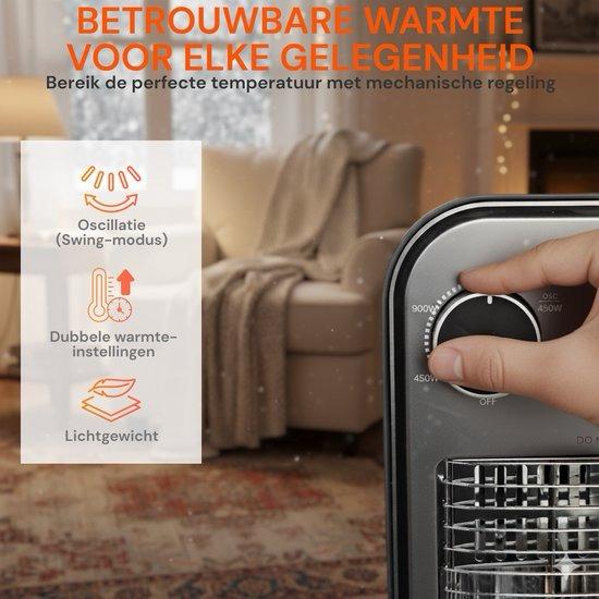 Royal Swiss® Elektrische Carbon Heater – 450/900W – 2 Warmtestanden – Voor Binnengebruik