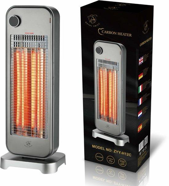 Royal Swiss® Elektrische Carbon Heater – 450/900W – 2 Warmtestanden – Voor Binnengebruik