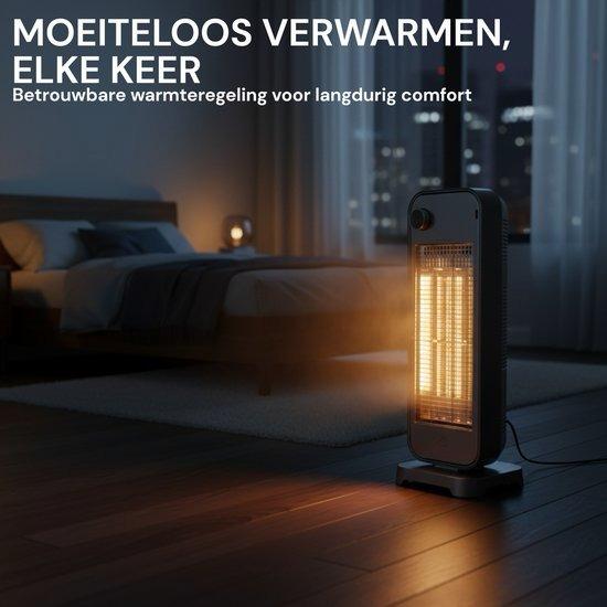Royal Swiss® Elektrische Carbon Heater – 450/900W – 2 Warmtestanden – Voor Binnengebruik