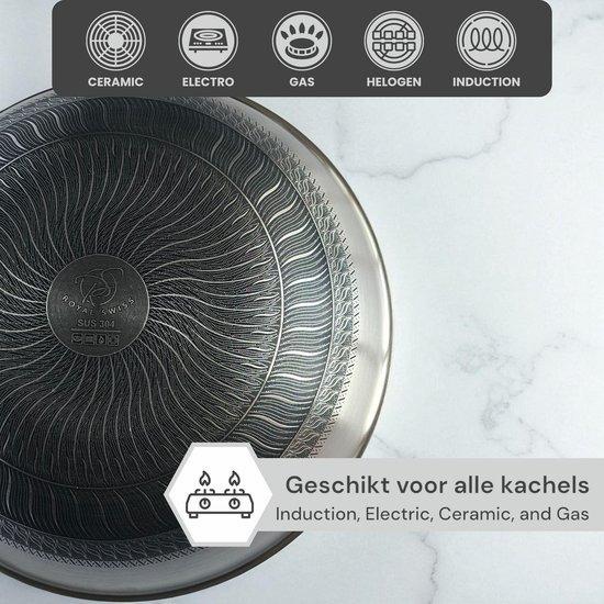 Wokpan 32 cm – PFAS-vrij – RVS Honingraat Anti-aanbak – Inductie