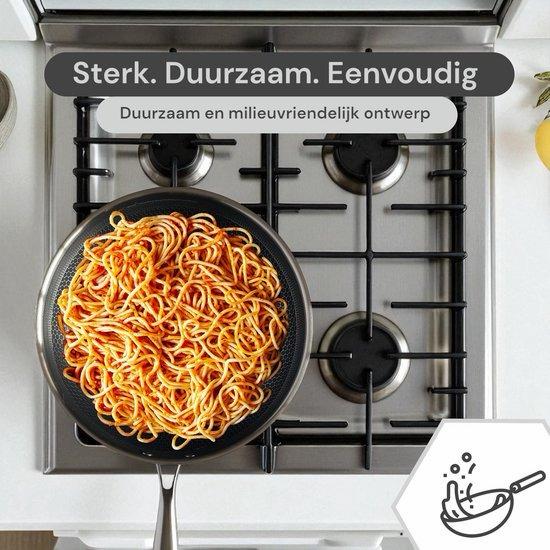 Wokpan 32 cm – PFAS-vrij – RVS Honingraat Anti-aanbak – Inductie